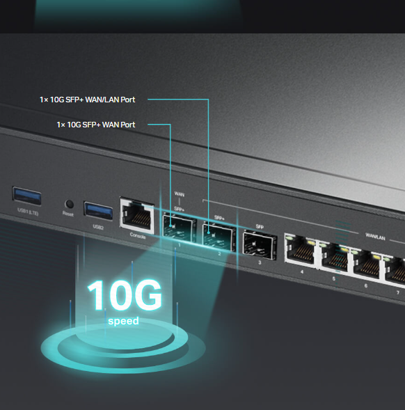 TP-Link ER8411 image 3