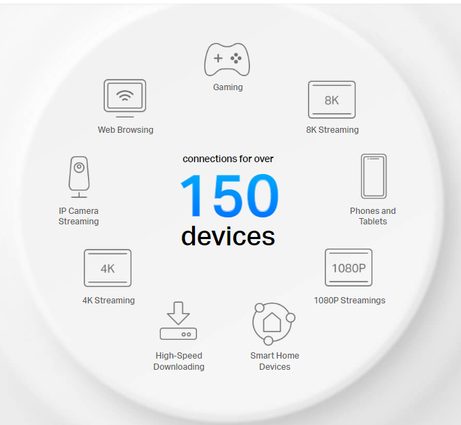 Tp-Link DECO X50-4G (1-Pack) image 8