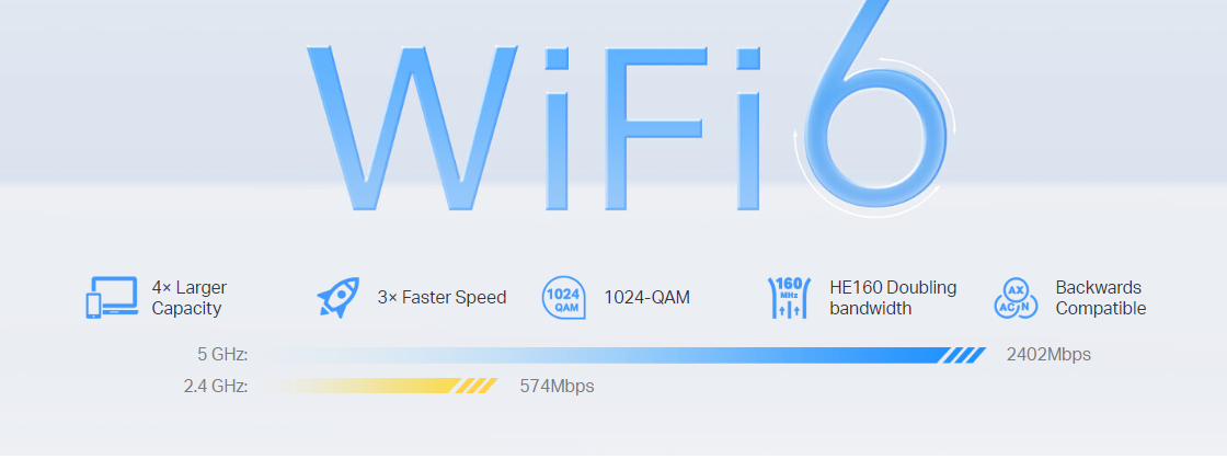 Tp-Link DECO X50-Outdoor (1-Pack) image 3