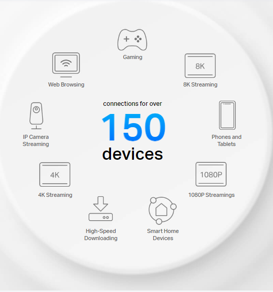 Tp-Link DECO X50-Outdoor (1-Pack) image 8