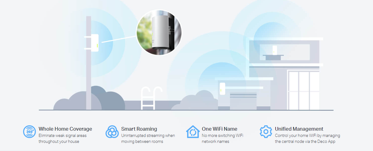 Tp-Link DECO X50-Outdoor (1-Pack) image 9