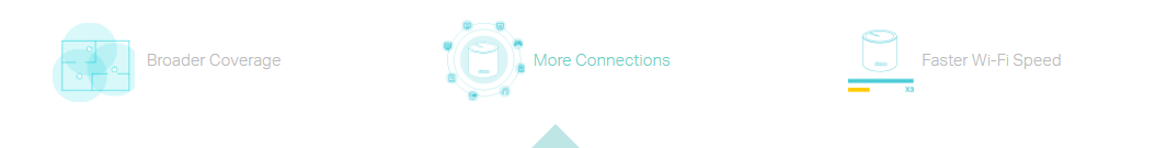 Tp-Link DECO X60(1-PACK) image 1