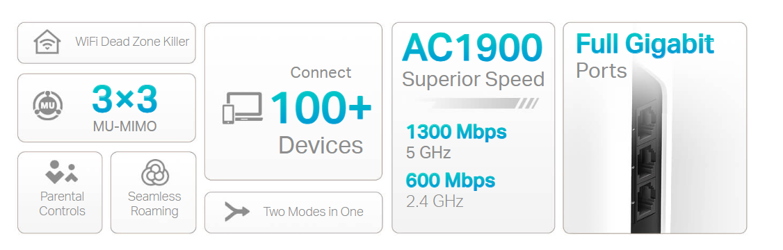 Tp-Link Deco S7(2-pack) image 1