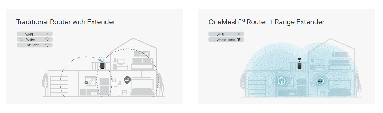 Tp-Link Archer C80 image 5
