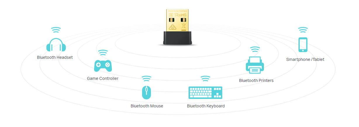 Tp-Link Archer T2UB Nano image 2