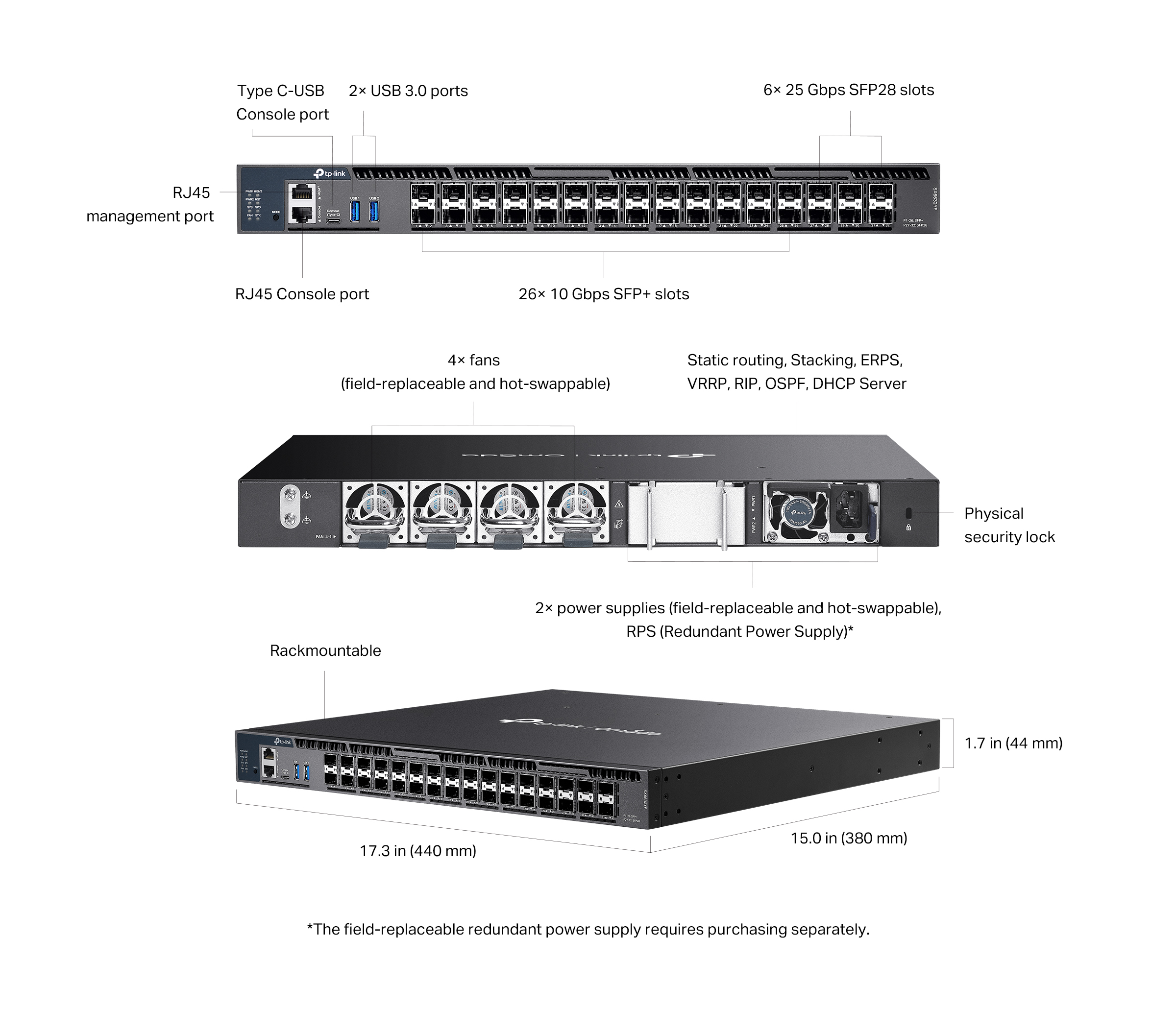 TP-Link Omada SX6632Y