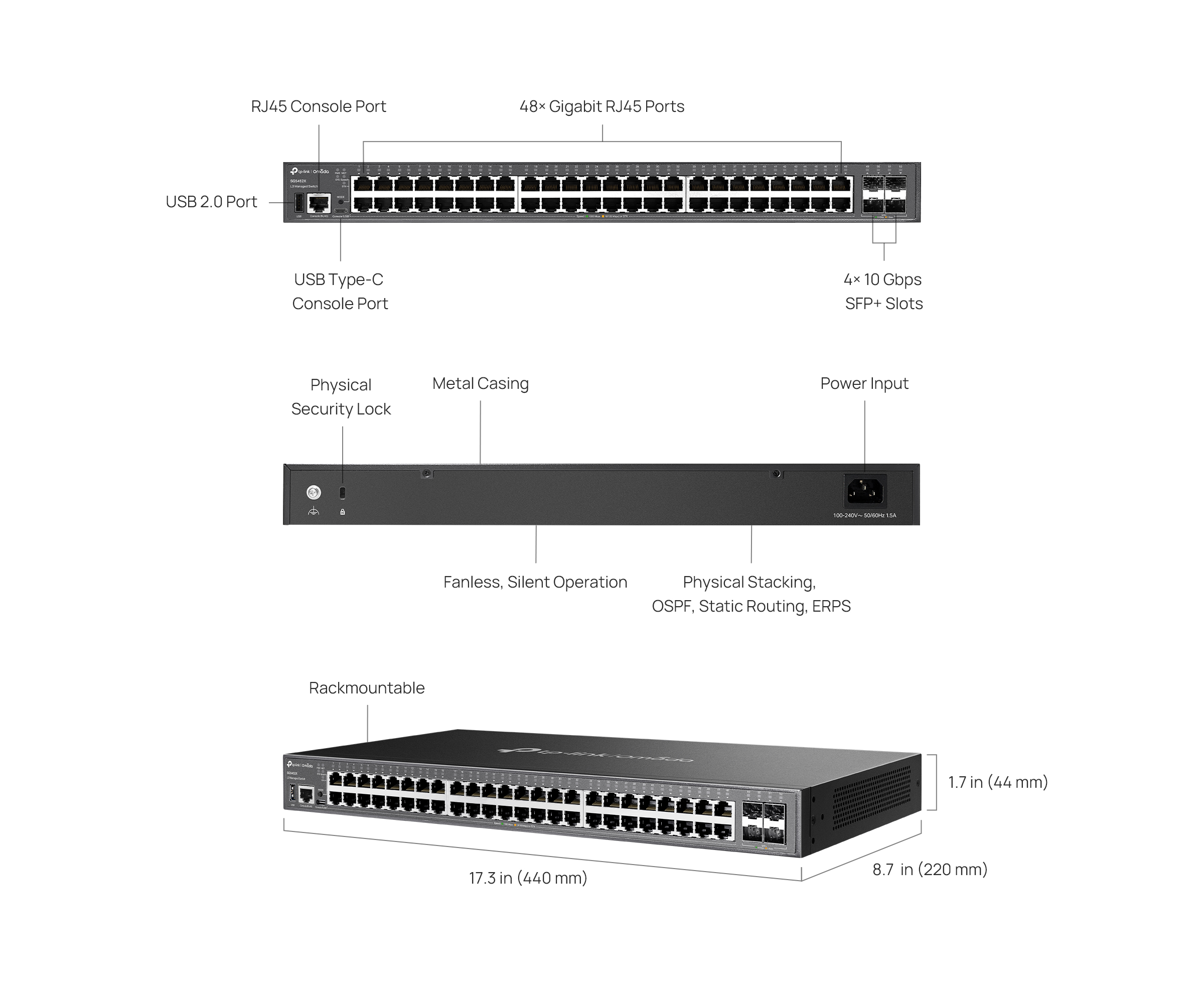 TP-Link Omada SG5452X