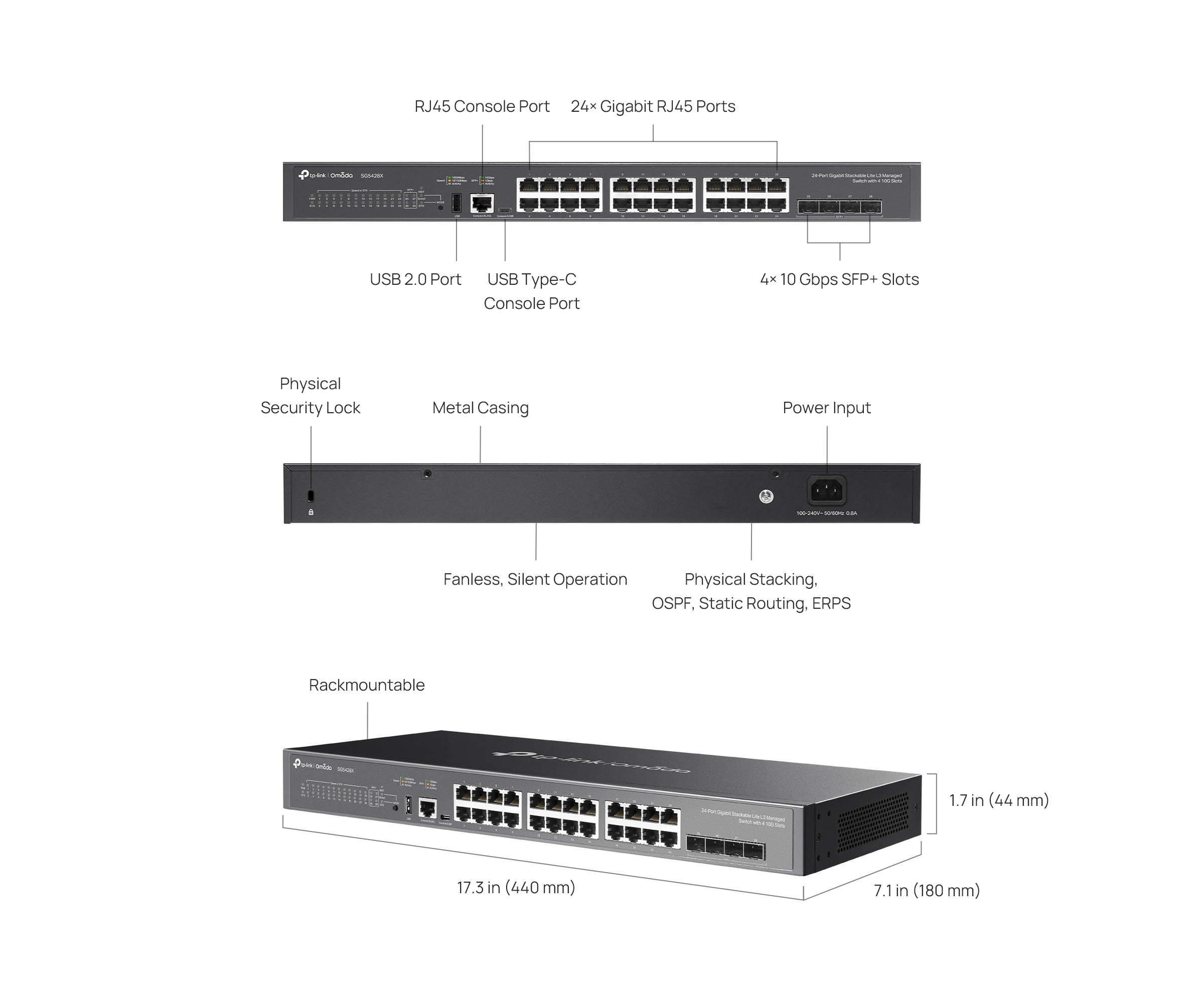 TP-Link Omada SG5428X