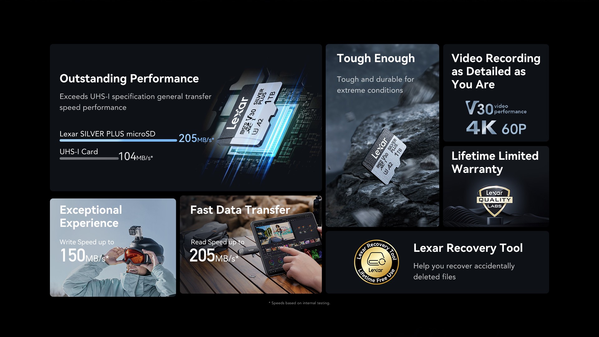 Lexar 1TB SILVER PLUS