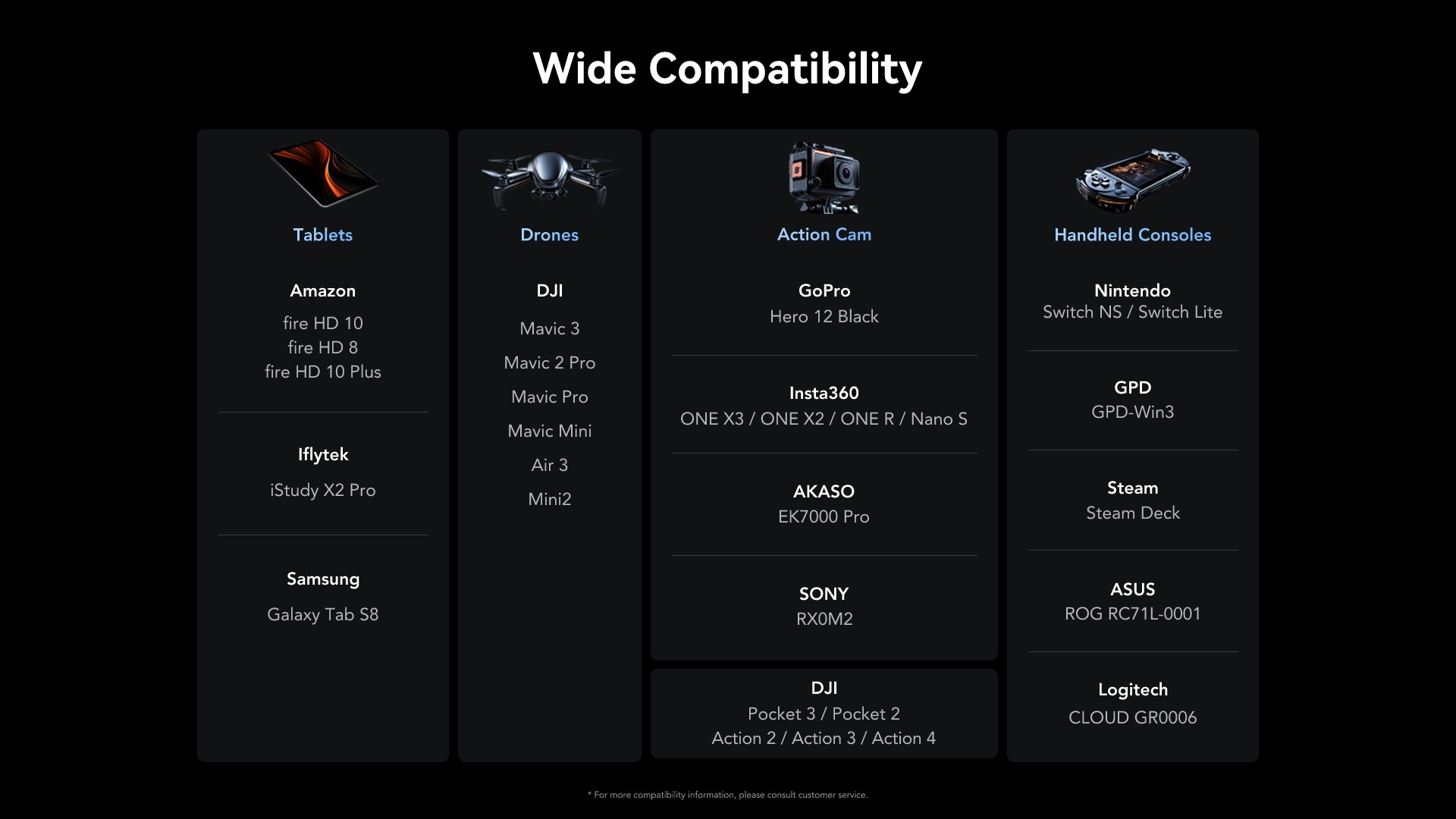 Lexar 64GB SILVER PLUS