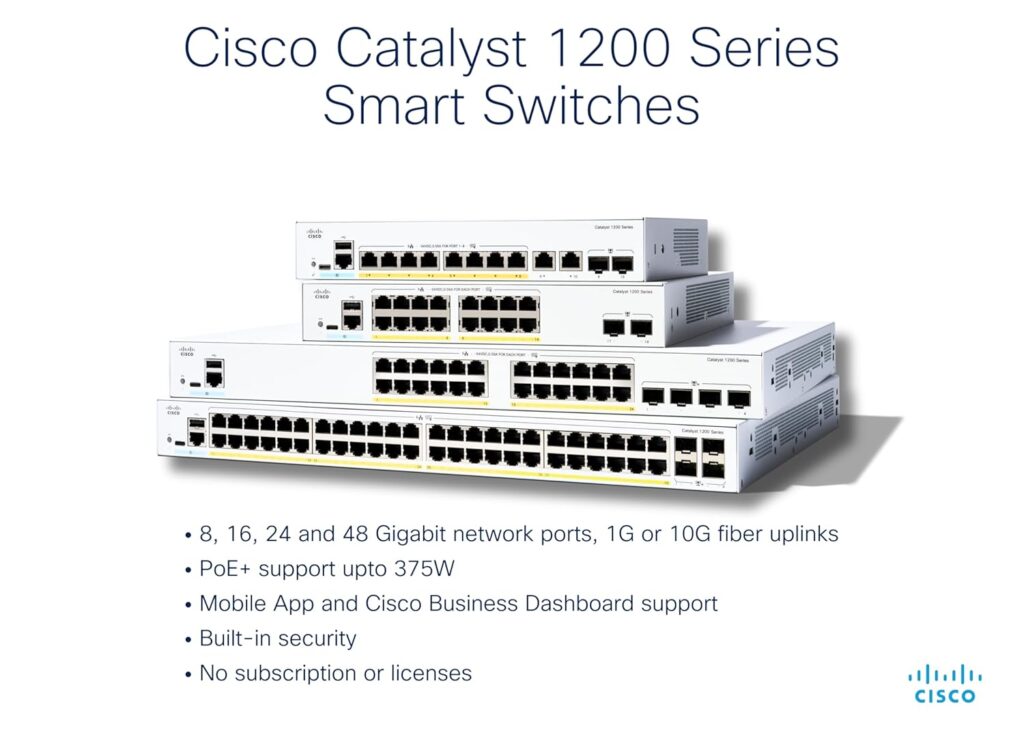 Cisco Catalyst C1200-48P-4X
