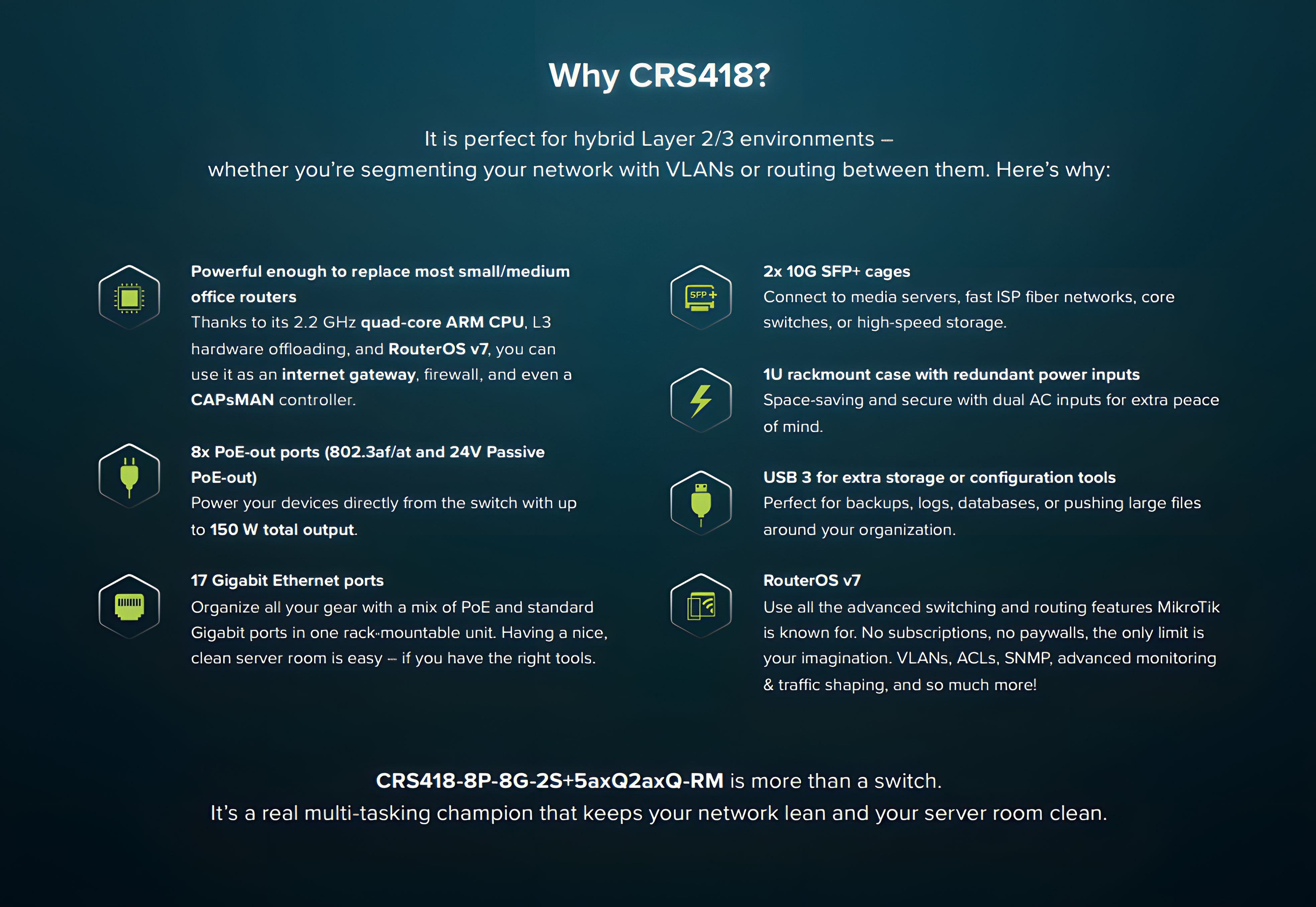 MIKROTIK CRS418-8P-8G-2S+5axQ2axQ-RM