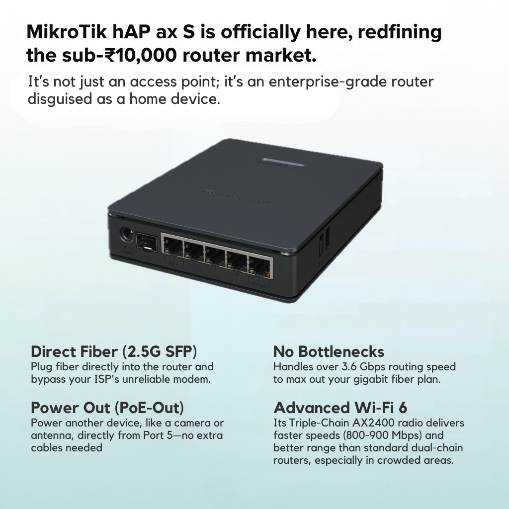 Router Infographic