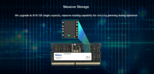 Netac Basic DDR5 4800MHz 16GB SO-DIMM