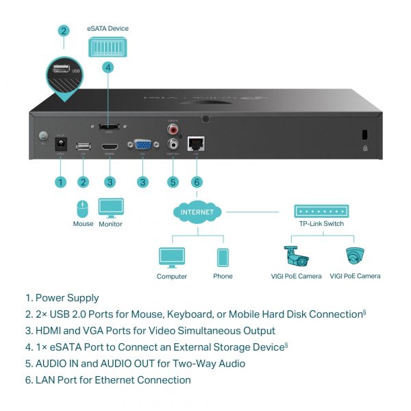 TP-Link VIGI NVR2016H 16 Channel Network Video Recorder with 2 SATA - Image 5