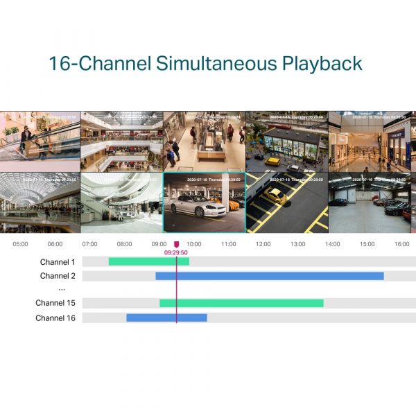 TP-Link VIGI NVR2016H 16 Channel Network Video Recorder with 2 SATA - Image 7