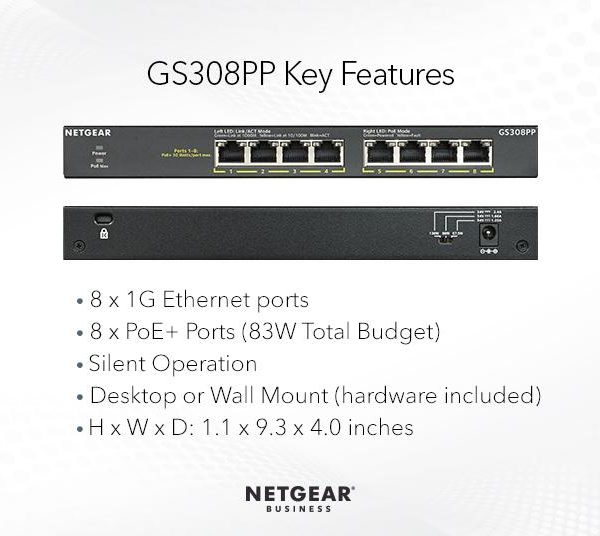 Netgear GS308PP image 4