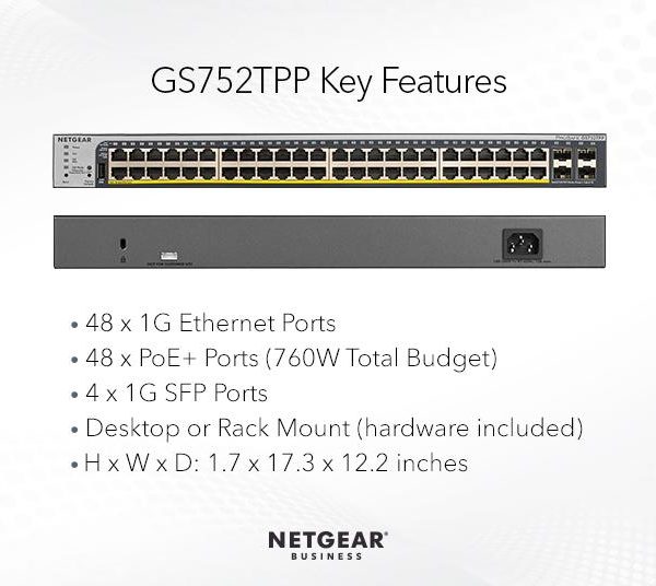 Netgear GS752TPP image 7