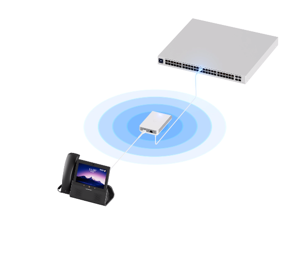 Ubiquiti UAP-AC-IW image 2