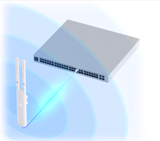Ubiquiti UAP-AC-M image 2