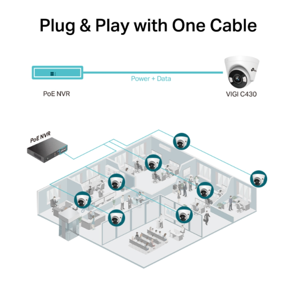 TP-link VIGI C430 2.8mm 3MP Full-Color Turret Network IP CAMERA - Image 4