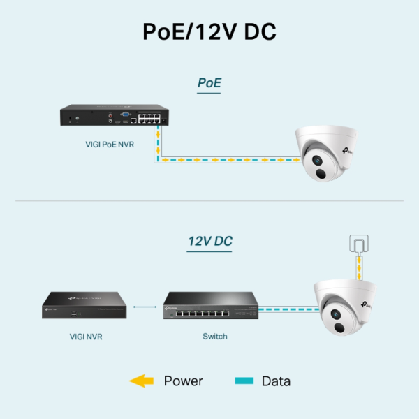 Tp-link VIGI C430I 2.8mm 3MP IR Turret Network IP CAMERA - Image 4