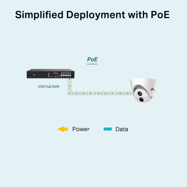 Tp-link VIGI C420I 4mm 2MP Turret Network IP CAMERA - Image 5