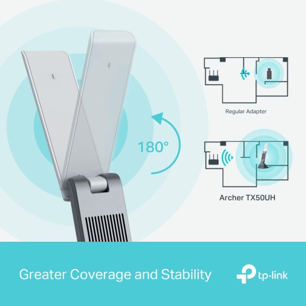 TP-Link Archer TX50UH AX3000 High Gain Wireless USB Adapter - Image 7