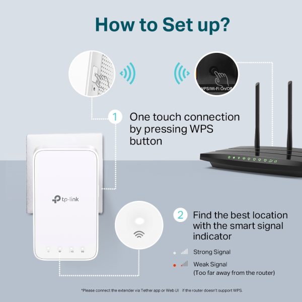 TP-Link RE300 | AC1200 Mesh Wi-Fi Range Extender - Image 6