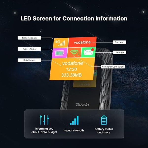 Tenda 4G185 4G LTE-Advanced Pocket Mobile Wi-Fi Router - Image 4