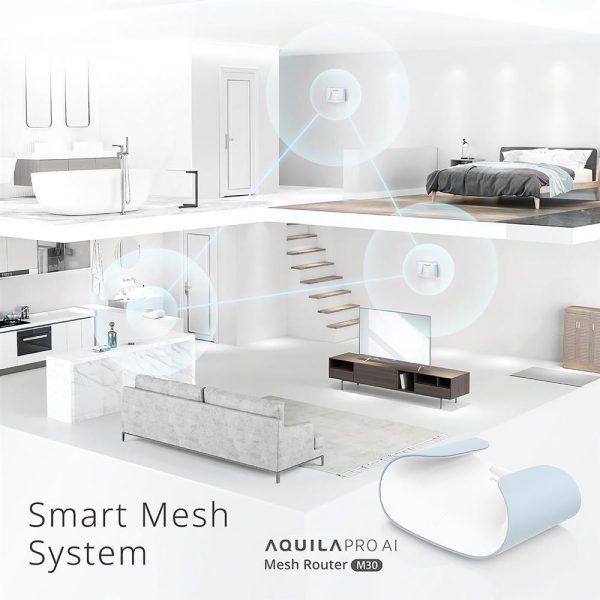 D-Link M30 | AX3000 Wi-Fi 6 Smart Mesh Router, 3Gbps Speeds, 360° AI-Powered Coverage, Alexa & Google Assistant Compatible - Image 6