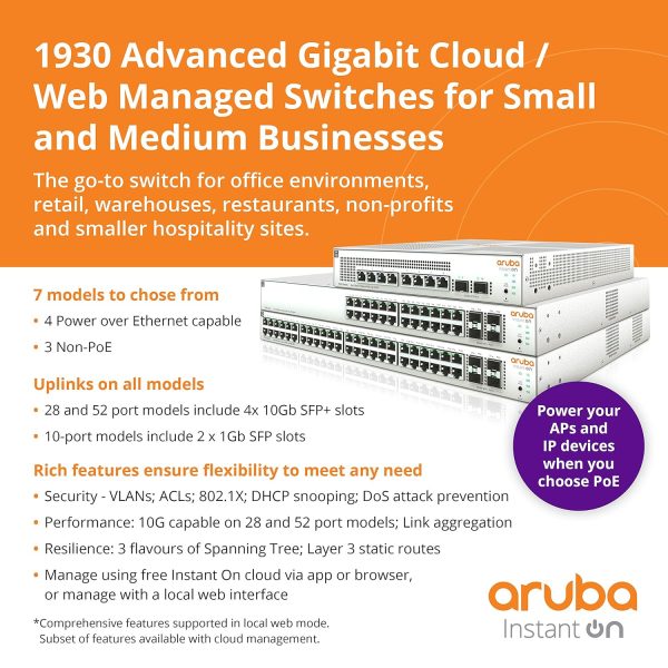 Aruba ION 1930 24-Port Gigabit PoE Switch with 4x 10GbE SFP+ Uplinks | 195W Class 4 PoE | 128 Gbps Switching | 95.23 Mpps Throughput |  ARM Cortex-A9 | Cloud/Web/SNMP Management - Image 6