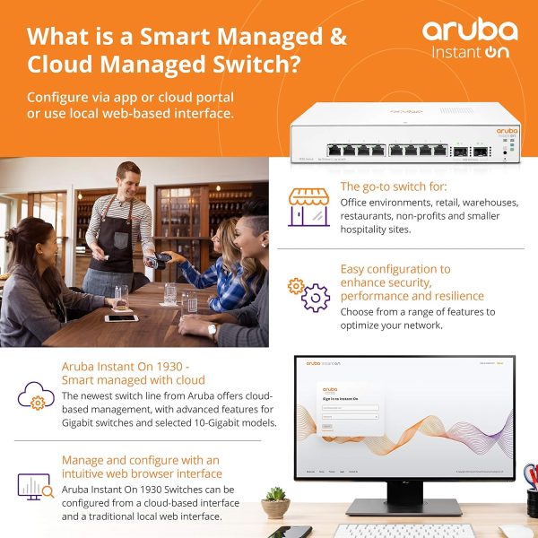 HPE Aruba ION 1930 8-Port Switch with 2x 1GbE SFP Uplinks | 20 Gbps Switching Capacity | 14.88 Mpps Throughput | ARM Cortex-A9 | Cloud/Web/SNMP Management | Fanless - Image 7