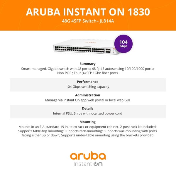 HPE Aruba ION 1830 48-Port Switch | 48x RJ-45 + 4x SFP Ports | 104 Gbps | 77.37 Mpps | Cloud/Web Managed | Fanless | ARM Cortex-A9 - Image 7
