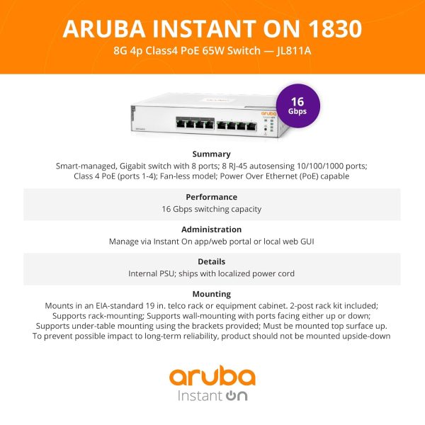 Aruba ION 1830 8-Port Gigabit PoE Switch | 65W Class 4 PoE | 16Gbps Switching Capacity | 11.90 Mpps Throughput | ARM Cortex-A9 Processor | 512MB SDRAM | Cloud & Web-Based Management - Image 8