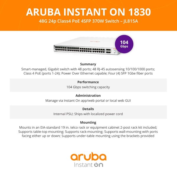 HPE Aruba ION 1830 48-Port PoE Switch with 4x 1GbE SFP Uplinks | 104 Gbps Switching Capacity | 77.37 Mpps Throughput | 370W PoE | ARM Cortex-A9 | Cloud/Web/SNMP Management - Image 9
