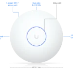 UniFi U7 Long-Range