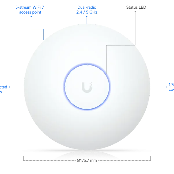 UniFi U7 Long-Range
