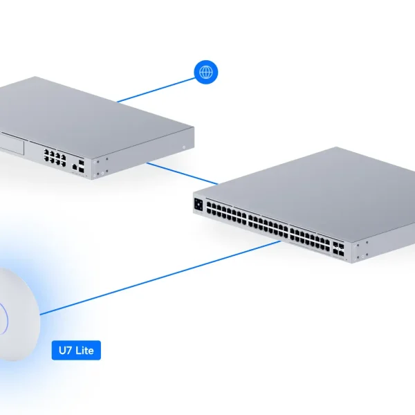 U7 Lite