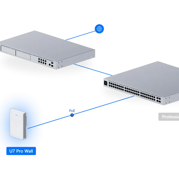 U7 Pro Wall