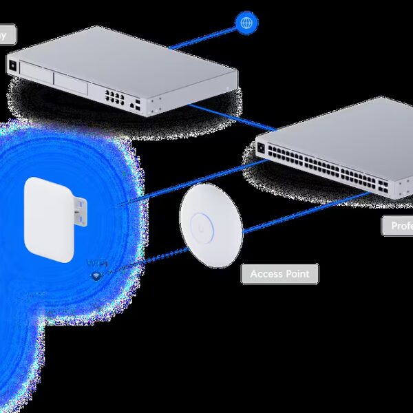 Ubiquiti UniFi U7 Pro