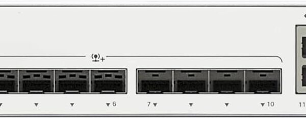 Cisco Catalyst C1300-12XS