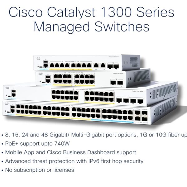 Cisco Catalyst C1300-24T-4G Powerful High-Speed 24-Port Gigabit Ethernet Switch with 4x 1G SFP Uplinks - Image 3
