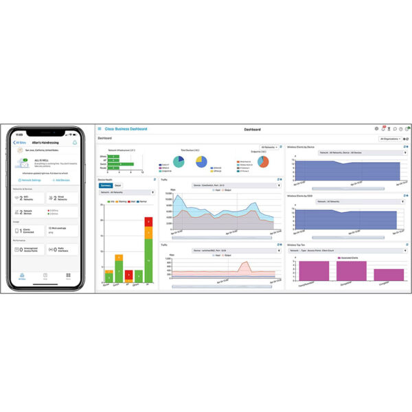 Cisco Catalyst C1200-48P-4X 48-Port PoE+ Gigabit Managed Switch – Powerful Enterprise-Grade Performance with 4x 10G SFP+ Uplinks - Image 4