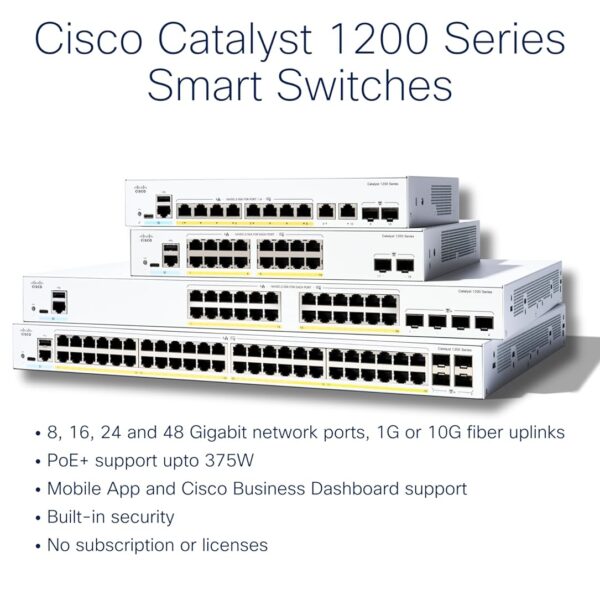 Cisco Catalyst C1200-48P-4X