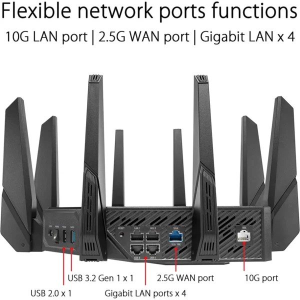 ASUS GT-AX11000-PRO Tri-Band WiFi 6 Gaming Router with 2.5G Multi-Gig Ports - Image 9
