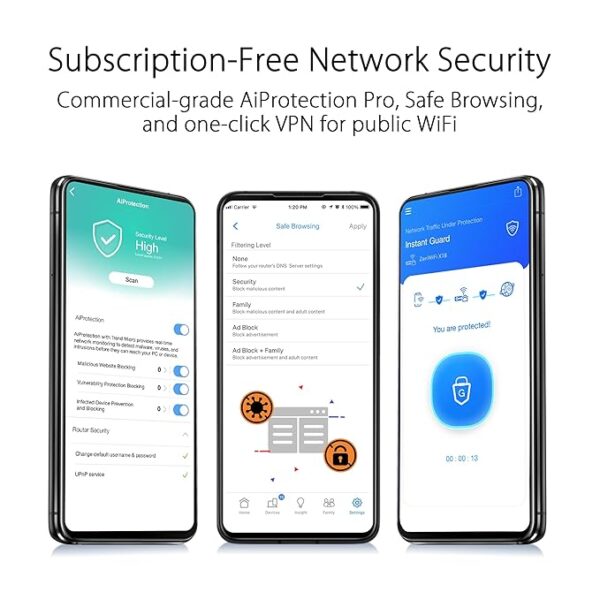 ASUS AX XT8 White 2 Pack (XT8-WHITE-2PK) AX6600 Tri-Band WiFi 6 Mesh System - Image 4