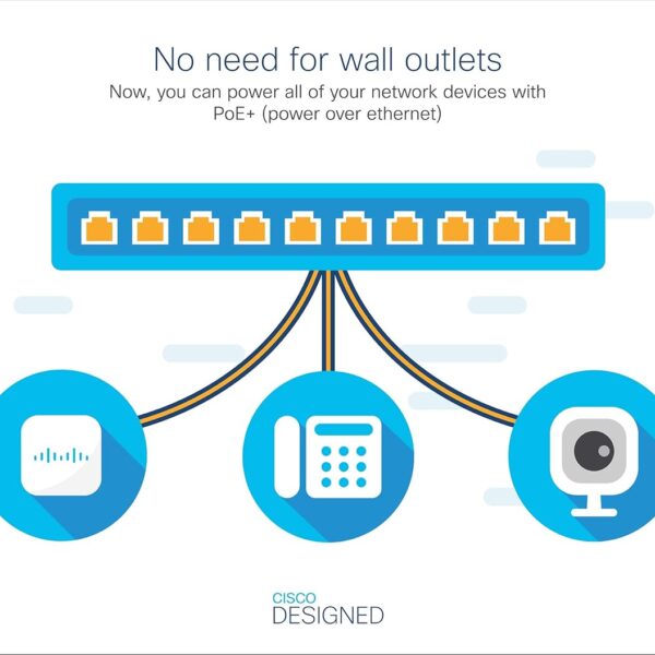 Cisco Business CBS350-12NP-4X Powerful Multi-Gigabit PoE+ Managed Switch with 12 Ports & 4x 10G SFP+ Uplinks – High-Performance Network Solution by Cisco - Image 5
