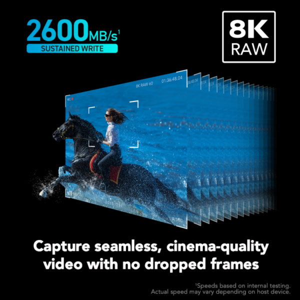 Lexar 1TB CFexpress 4.0 Type B